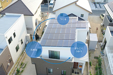 スマートハウス事業