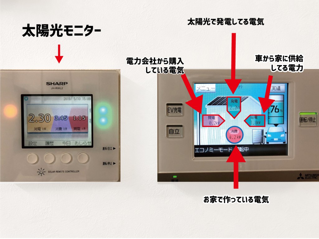 実際のM様のお家のモニター