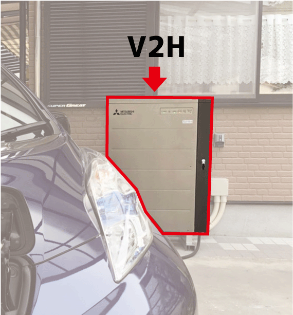 V2Hの写真