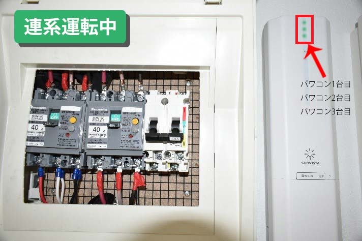 ランプ点灯イメージ（連系運転中：緑色）