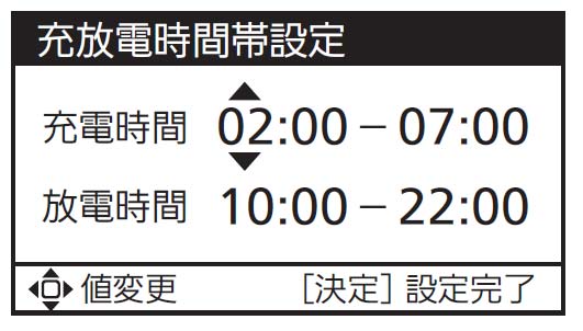 ②充放電時間帯設定