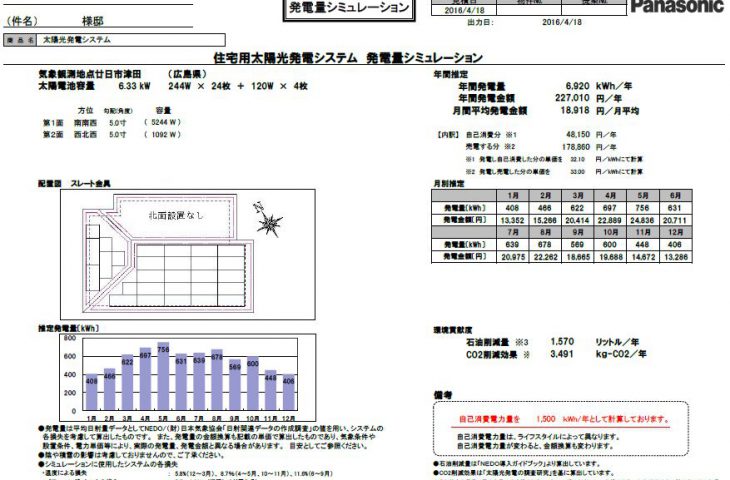 メンテナンス日記vol.27(東広島市S様邸)