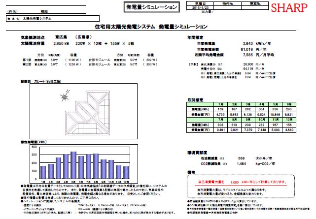 メンテナンス日記vol.31(東広島市H様邸)