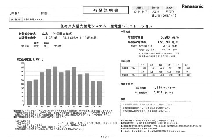 メンテナンス日記vol.35(安佐南区Y様邸）