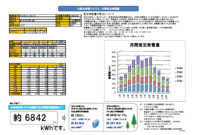 メンテナンス日記vol.36(神戸市I様邸）