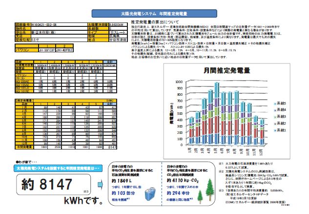 メンテナンス日記vol.38(廿日市市H様邸）