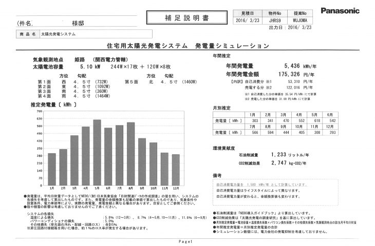 メンテナンス日記vol.40(兵庫県H様邸）