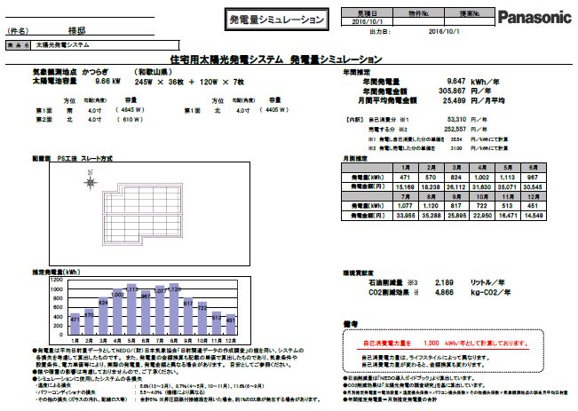 メンテナンス日記vol.42(和歌山県I様邸）