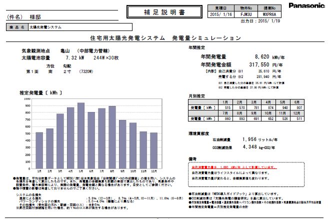 メンテナンス日記vol.45(三重県S様邸）