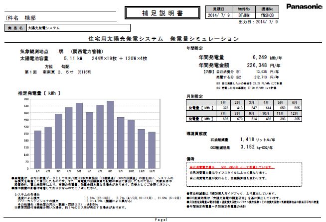 メンテナンス日記vol.46(大阪府S様邸）