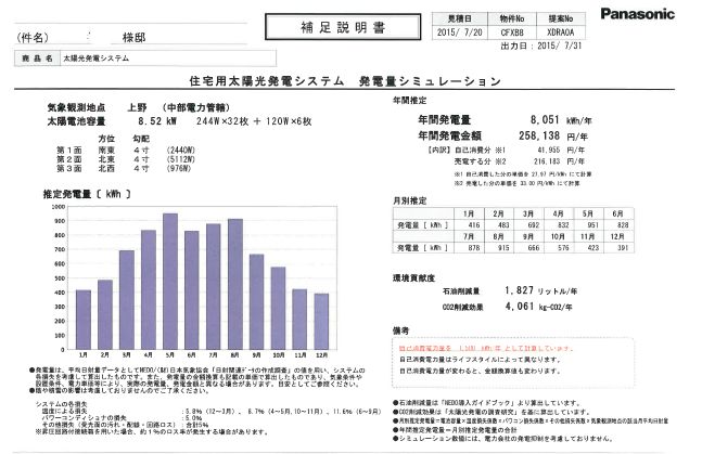 メンテナンス日記vol.47(三重県N様邸）