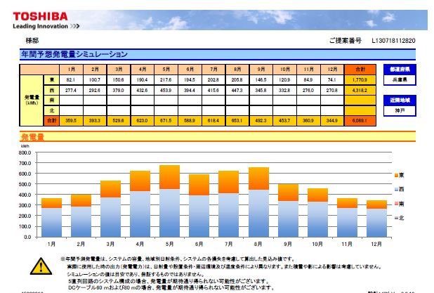 メンテナンス日記vol.49(兵庫県M様邸）