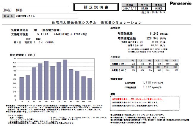 メンテナンス日記vol.50(大阪府S様邸）