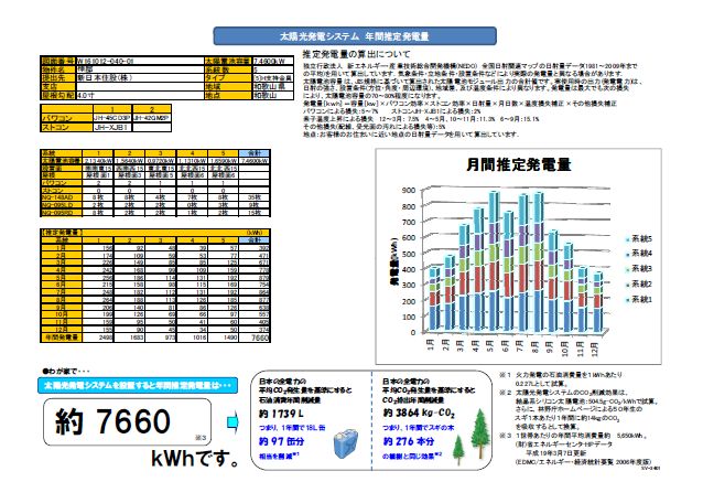 メンテナンス日記vol.51(和歌山市M様邸）