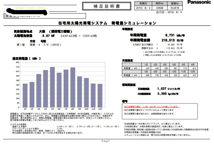 メンテナンス日記vol.54(大阪府Ｉ様邸）