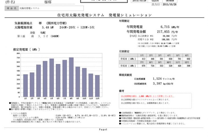 メンテナンス日記vol.57(大阪府H様邸）