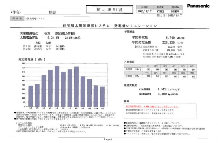 メンテナンス日記vol.58(大阪府H様邸）