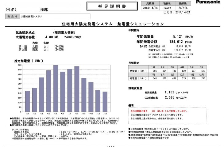 メンテナンス日記vol.67(大阪府O様邸）