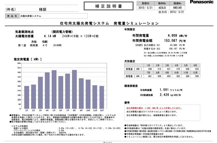 メンテナンス日記vol.68(大阪府T様邸）