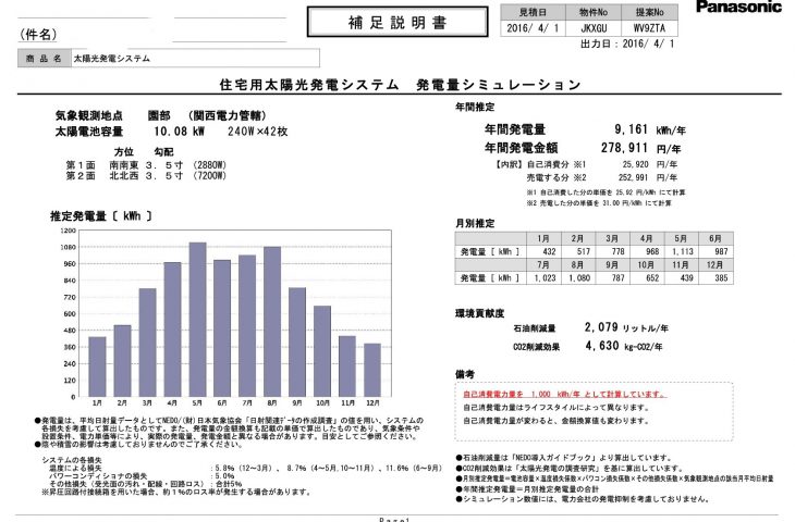 メンテナンス日記vol.69(大阪府T様邸)