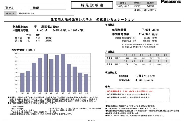 メンテナンス日記vol.71(京都府T様邸）