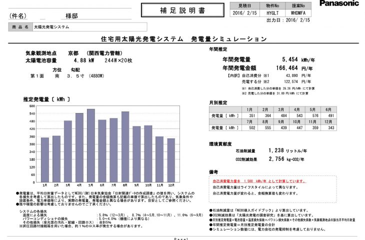 メンテナンス日記vol.72(京都府S様邸）