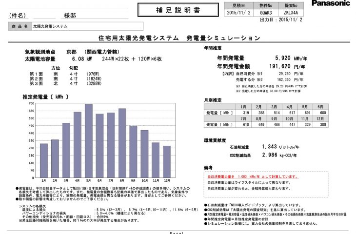 メンテナンス日記vol.74(京都府T様邸）
