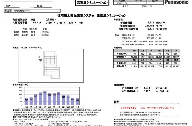 メンテナンス日記vol.75(京都府N様邸）
