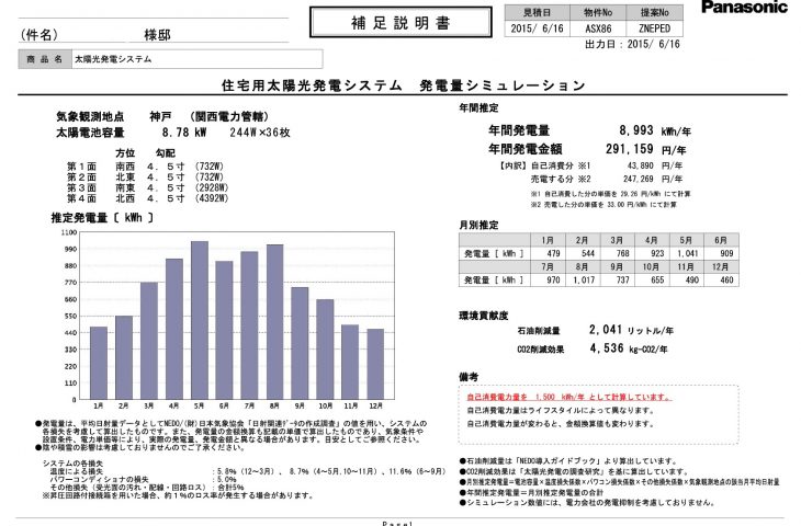 メンテナンス日記vol.76(兵庫県Y様邸）
