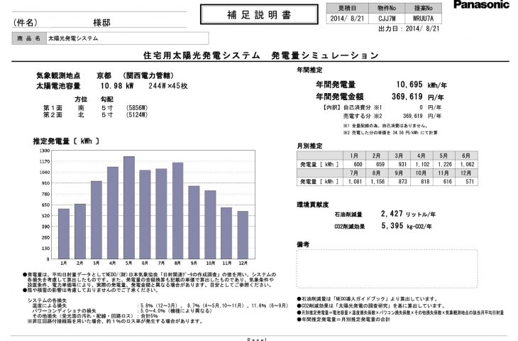 メンテナンス日記vol.78(京都府H様邸）