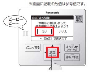 停電復旧時の操作①