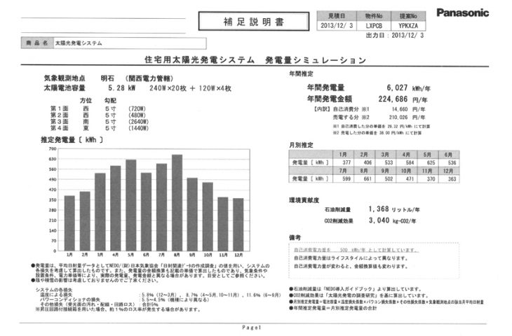 メンテナンス日記vol.1（加古川市T様邸）