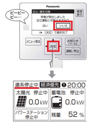 すぐに自立運転に切り換えたくないときの操作①