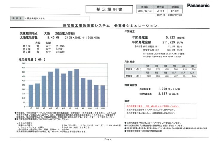 メンテナンス日記vol.5（守口市　Y様邸）