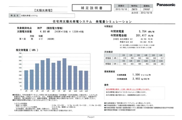 メンテナンス日記vol.6（神戸市西区　Y様邸）