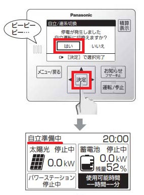 停電時の操作①