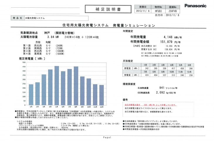 メンテナンス日記vol.9（神戸市　K様邸）