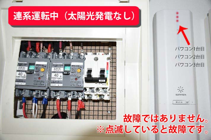 ランプ点灯イメージ（連系運転中（夜など太陽光発電なし）：赤色）